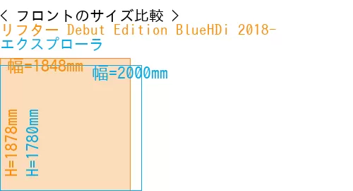 #リフター Debut Edition BlueHDi 2018- + エクスプローラ